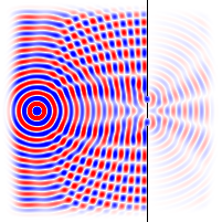 double slit experiment simulation